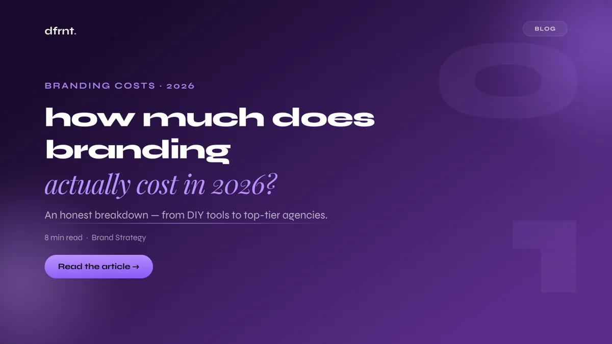 How much does branding actually cost in 2026?